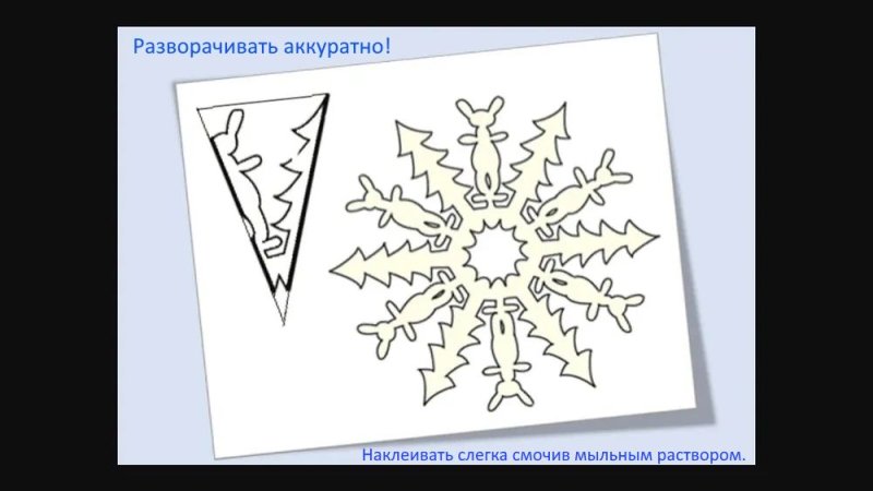 Снежинка рисунок