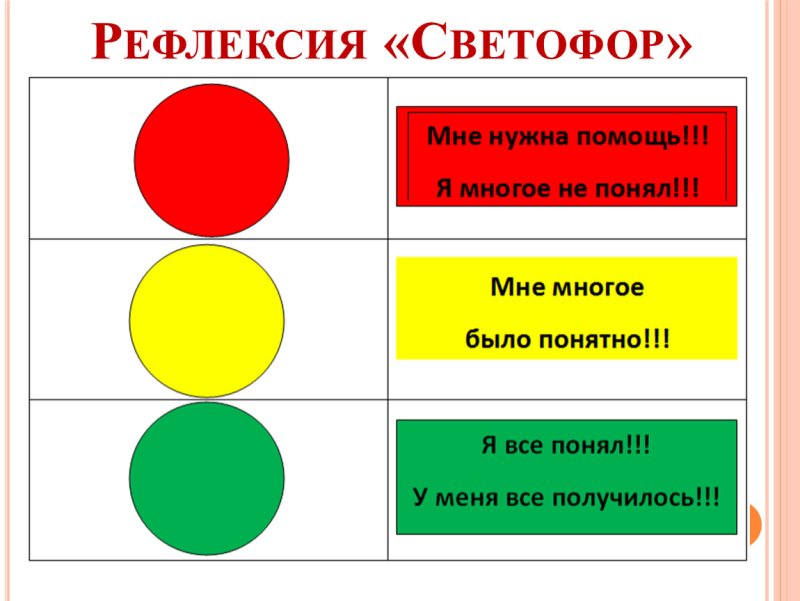 Карточки для рефлексии