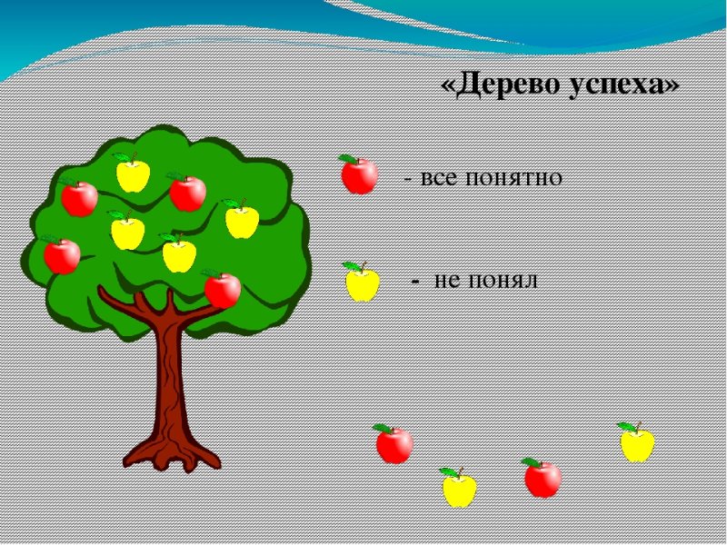 Дерево для рефлексии