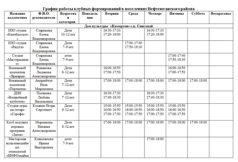 график работы клубных формирований сдк