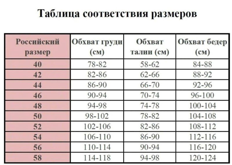 Таблица размеров одежды для женщин 46 размер