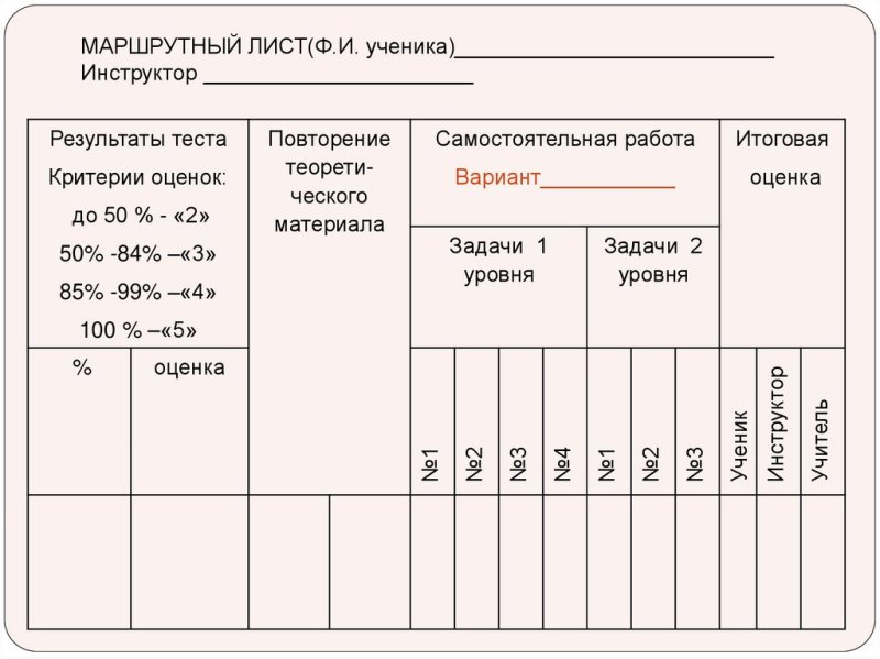 маршрутные листы на уроке