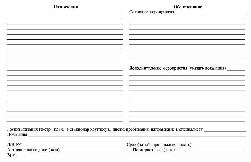 дневник участкового терапевта поликлиники