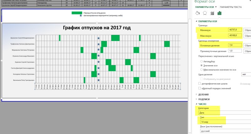 Таблица отпусков в экселе