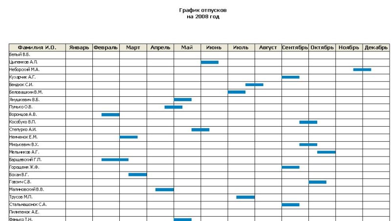 График отпусков таблица в excel