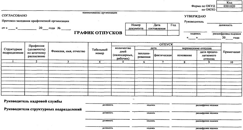 График отпусков форма т-7 образец