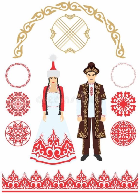 Национальный костюм Киргизии вектор