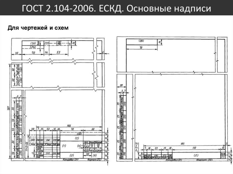 конструкторской рамки