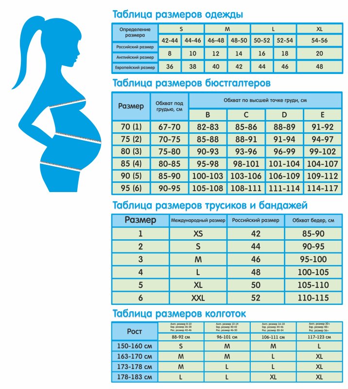 размерная сетка одежды