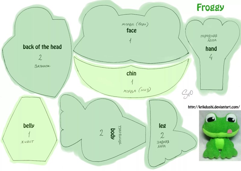 Как сшить Лягушку-Квакушку