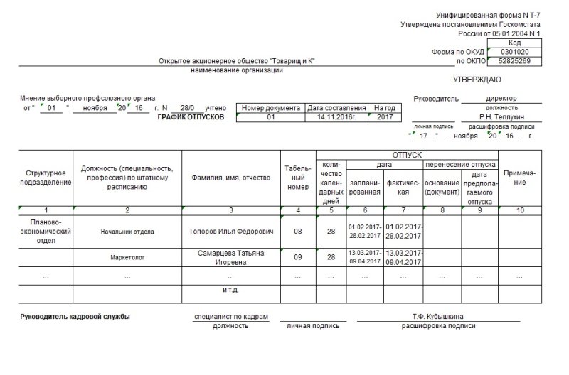 Форма т 7 график отпусков пример заполнения