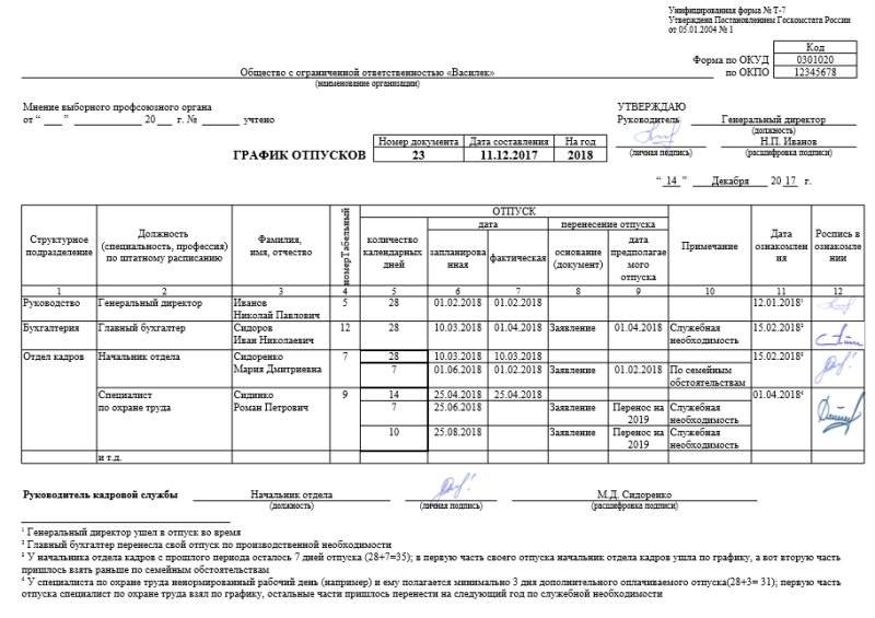 Пример Графика отпусков заполненный