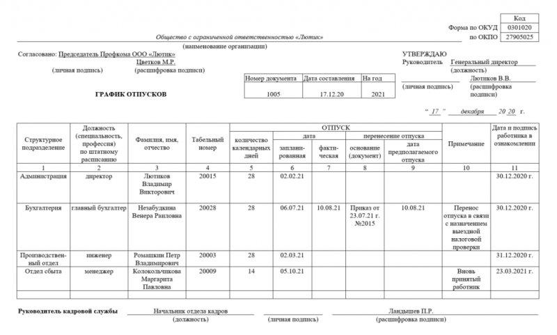 Пример заполнения Графика отпусков форма т-7