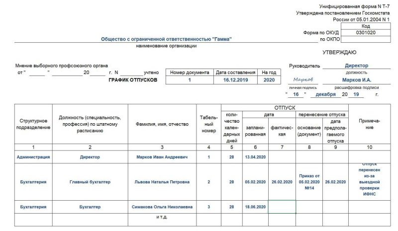 Как заполнять график отпусков форма т-7