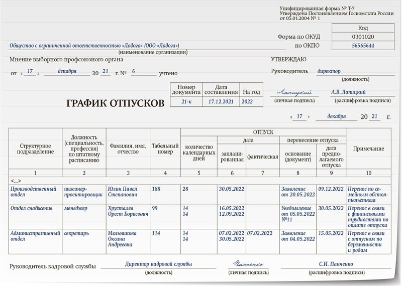 Форма Графика отпусков унифицированная форма т-7