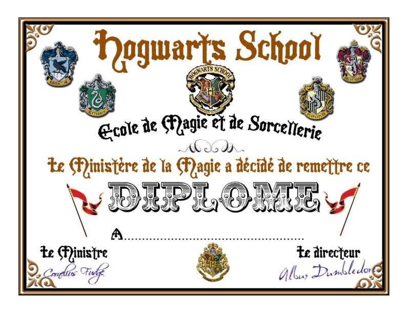 Сертификат Гарри Поттер
