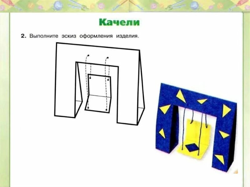 Технология 3 класс площадка
