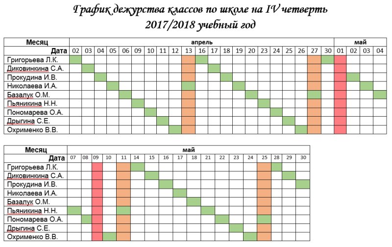 график дежурств на троих